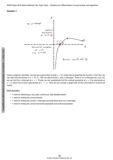 QCE Maths Methods 3&4 Topic Tests by ATAR Notes, showing a handwritten graph with asymptotes and intercepts for a solution page.