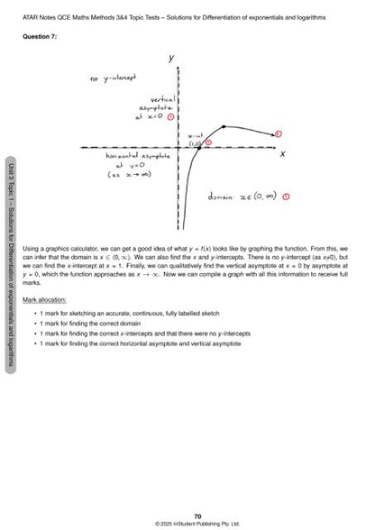 QCE Maths Methods 3&4 Topic Tests by ATAR Notes, showing a handwritten graph with asymptotes and intercepts for a solution page.