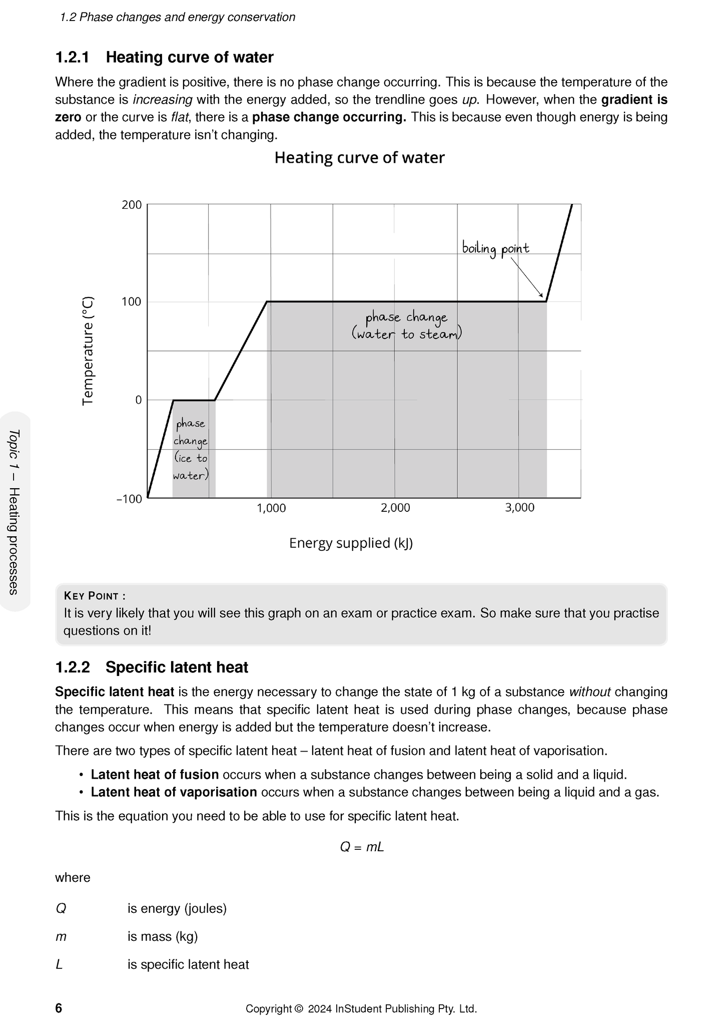 QCE Physics 1&2 Complete Course Notes page (2025-2027) by ATAR Notes, displaying a heating curve graph and latent heat equation Q=mL.