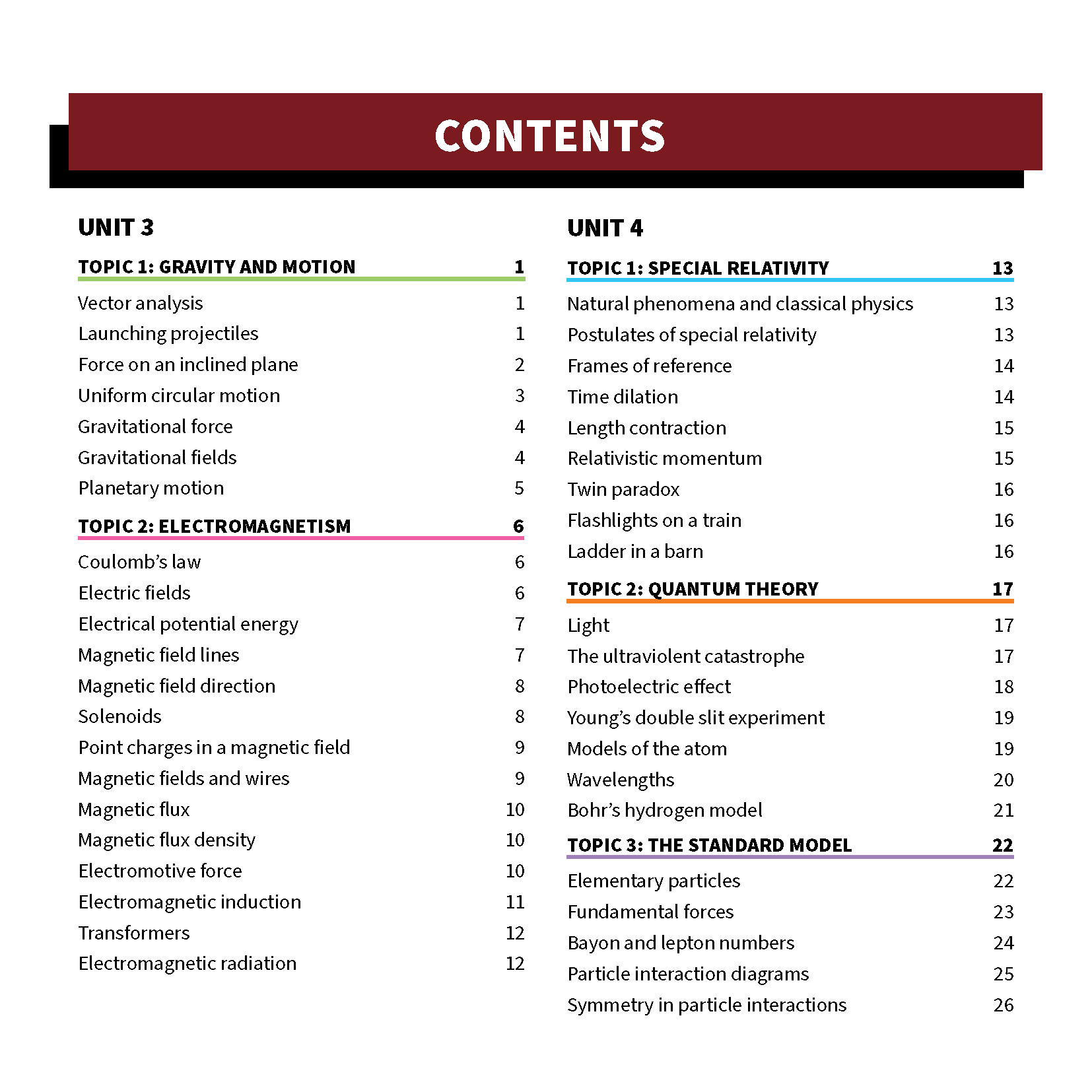 Summary Sheets by ATAR Notes, showing a table of contents for QCE Physics with units, topics, and page numbers.