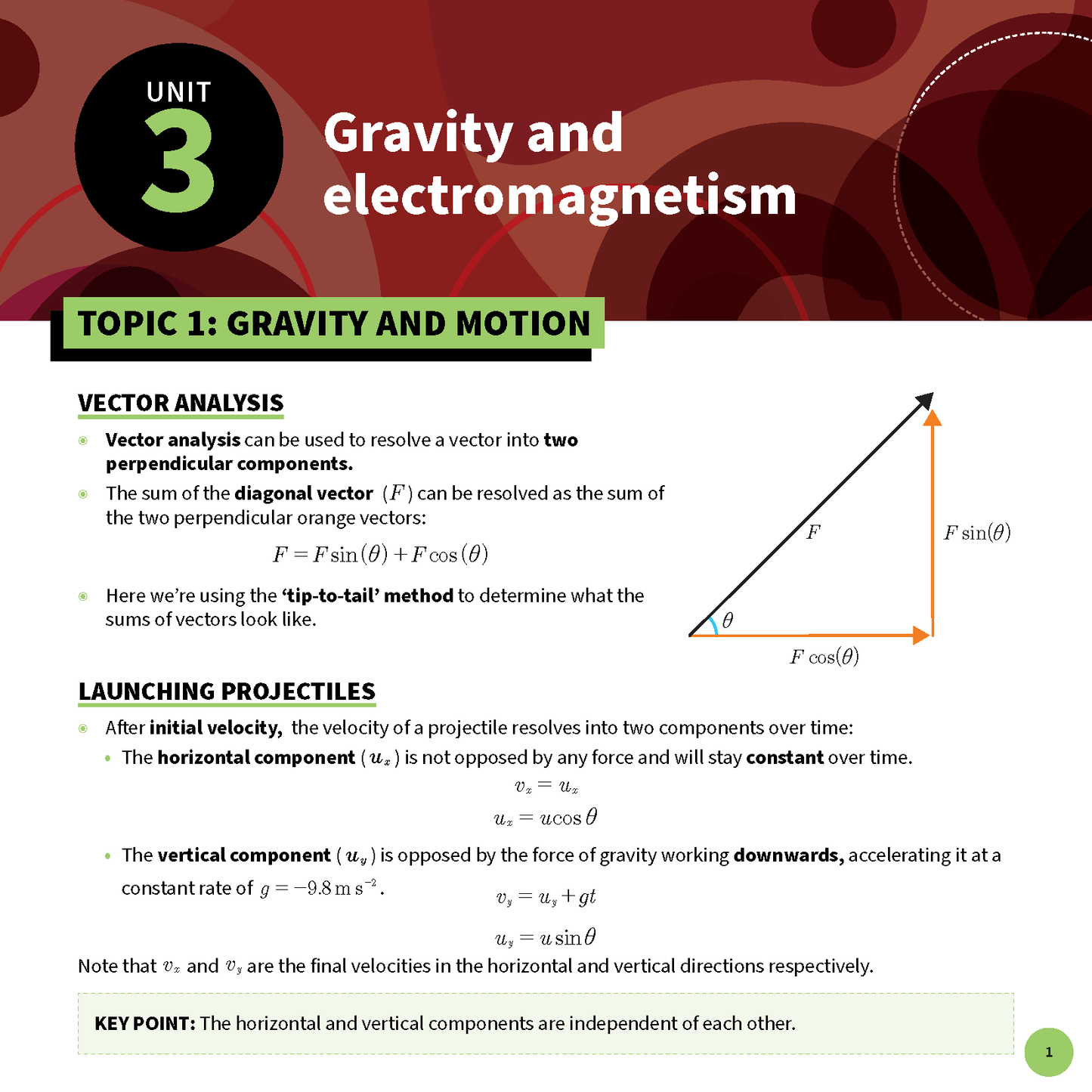 Physics summary sheet by ATAR Notes, displaying Unit 3 content on gravity and electromagnetism, with vector analysis and projectile motion.