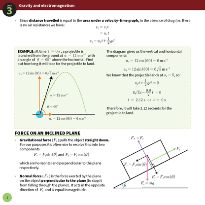 Physics summary sheets by ATAR Notes displaying gravity, electromagnetism, and force diagrams with formulas, cropped view.