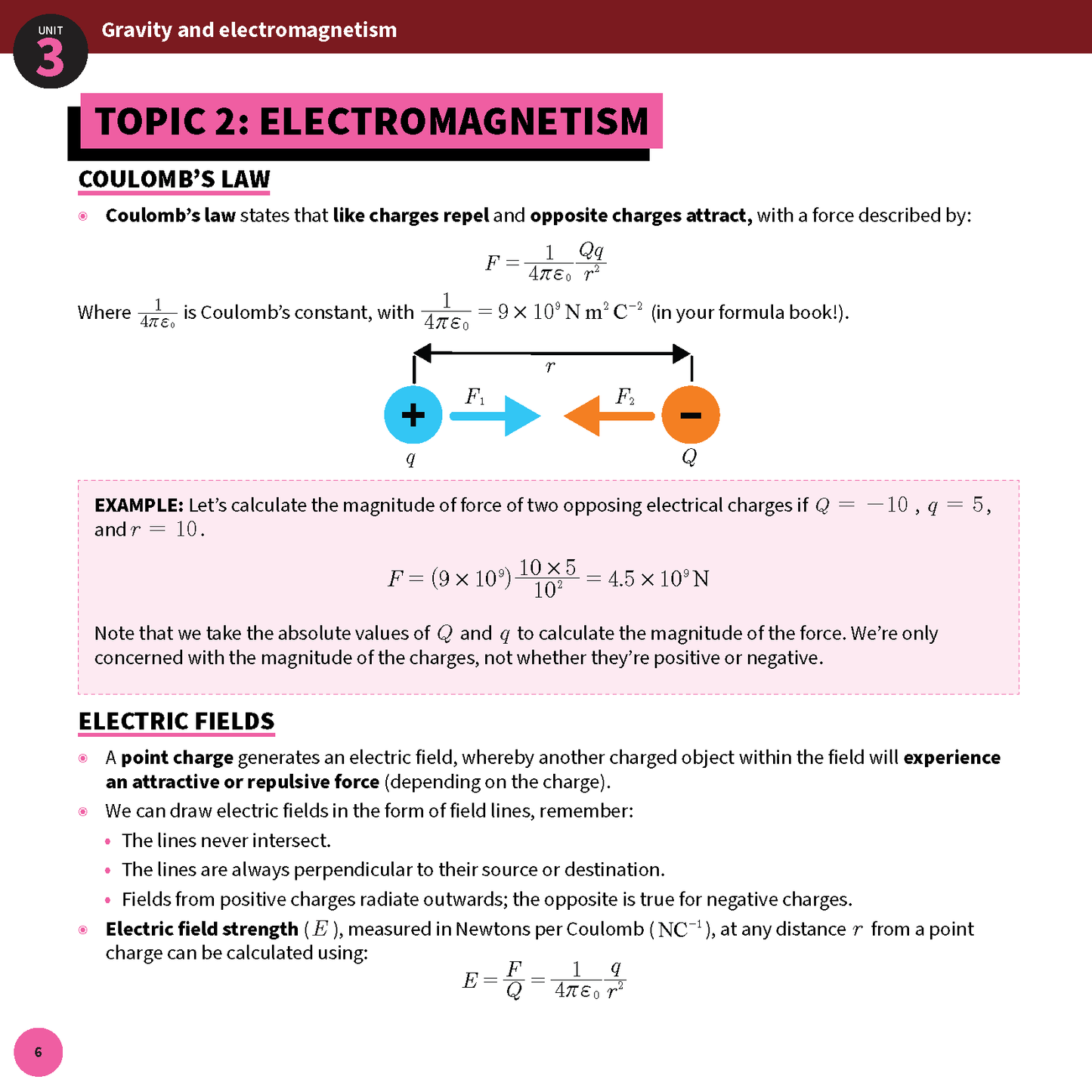 White summary sheet by ATAR Notes for QCE Physics, featuring electromagnetism content with formulas and diagrams.