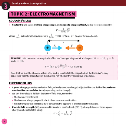 White summary sheet by ATAR Notes for QCE Physics, featuring electromagnetism content with formulas and diagrams.