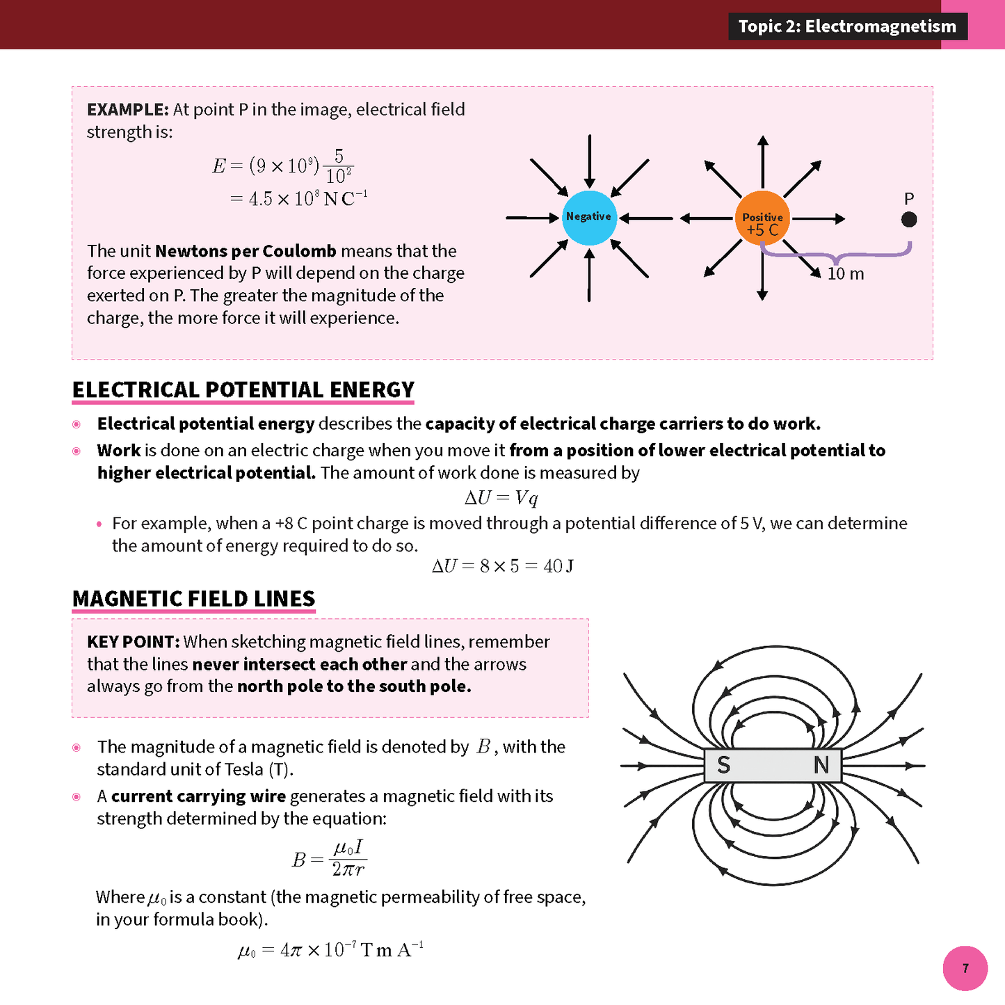 QCE Physics 3&4 Summary Sheet (2026-2028) by ATAR Notes, showing diagrams and text on electromagnetism, electric and magnetic fields.