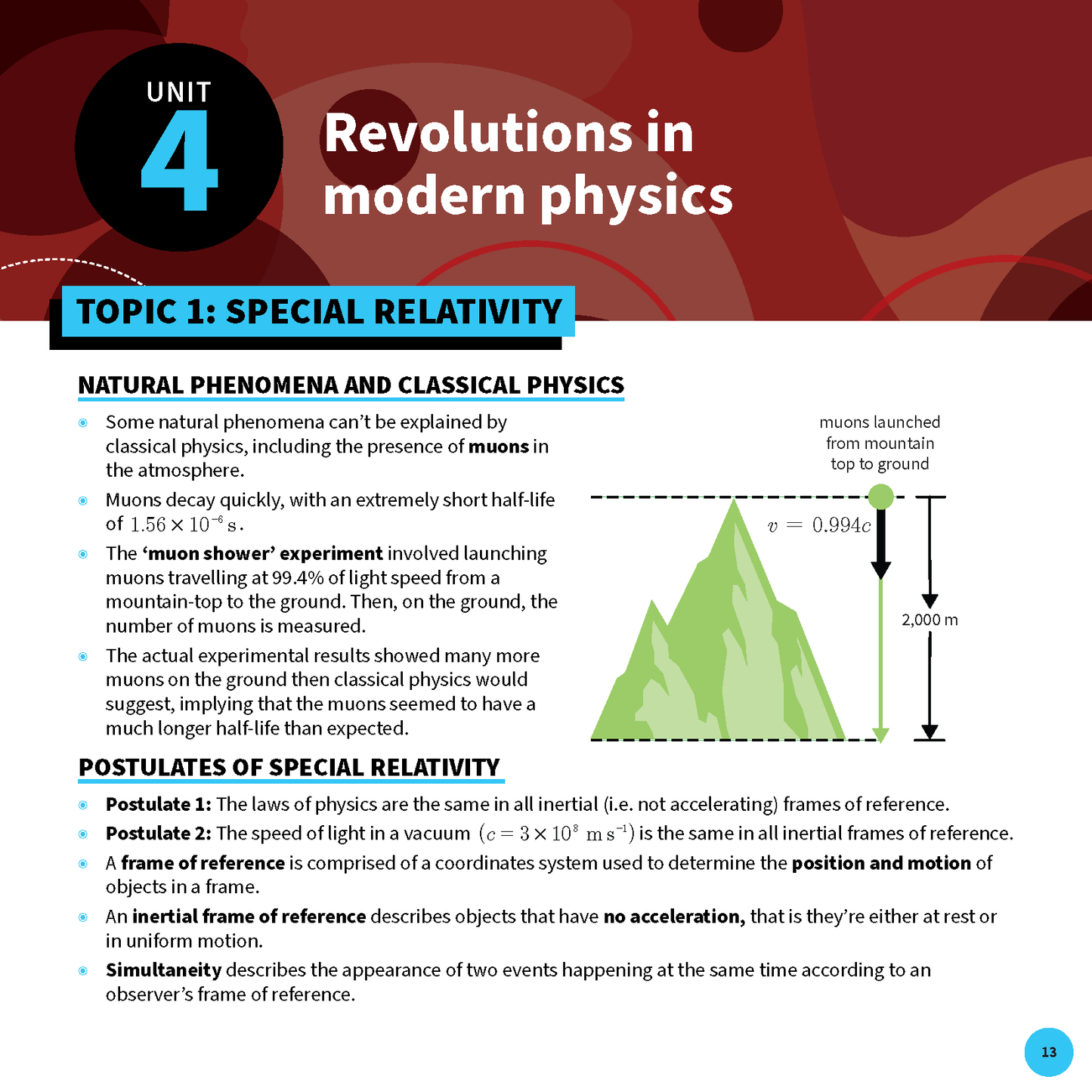 QCE Physics summary sheets by ATAR Notes, displaying Unit 4 Topic 1 Special Relativity with text and a mountain diagram.