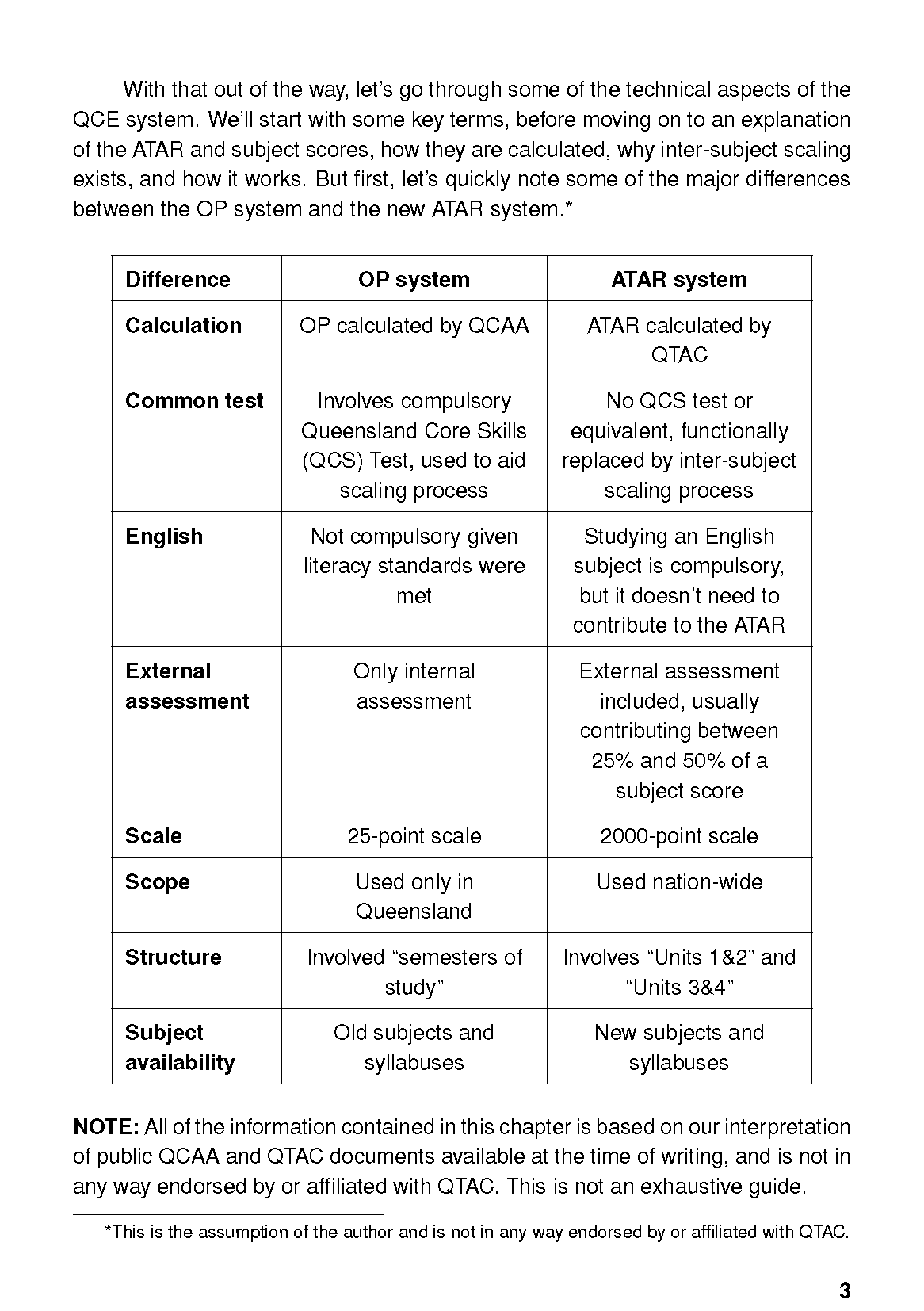 A study guide page by ATAR Notes, featuring a comparison table of the OP and ATAR academic systems with introductory text.