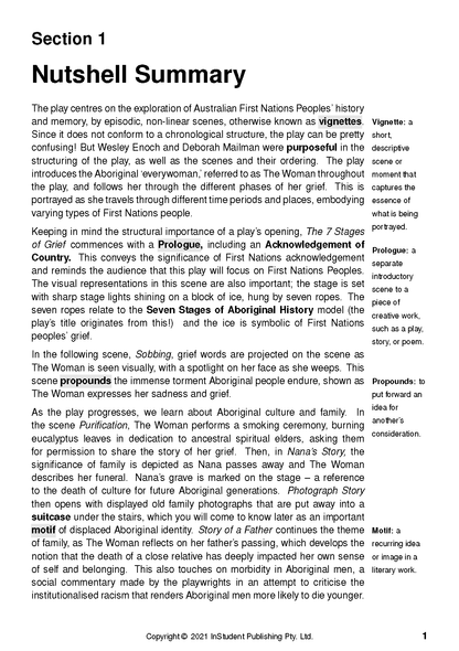 Text Guide by Wesley Enoch and Deborah Mailman, a white page displaying a Nutshell Summary with black text and side notes.