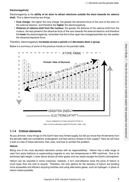 Chemistry course notes by ATAR Notes, displaying a periodic table with element trends and text on electronegativity and critical elements.