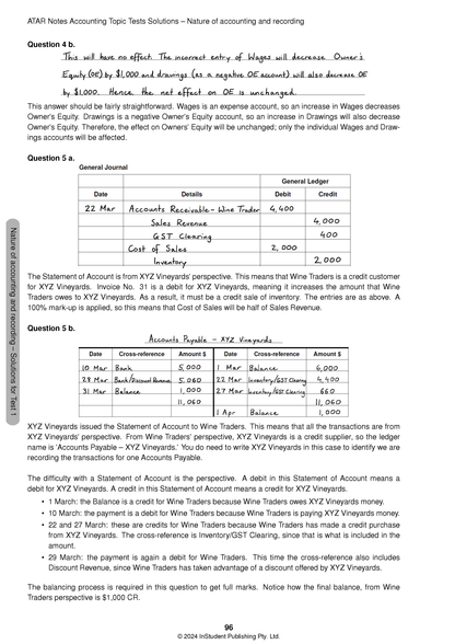 Accounting Topic Tests solutions page by ATAR Notes, featuring typed questions, handwritten answers, and accounting ledger tables.