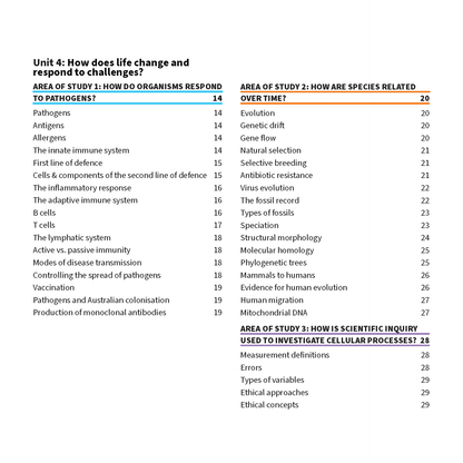 VCE Biology 3&4 Summary Sheets by ATAR Notes, displaying a table of contents with black text and colored headers.