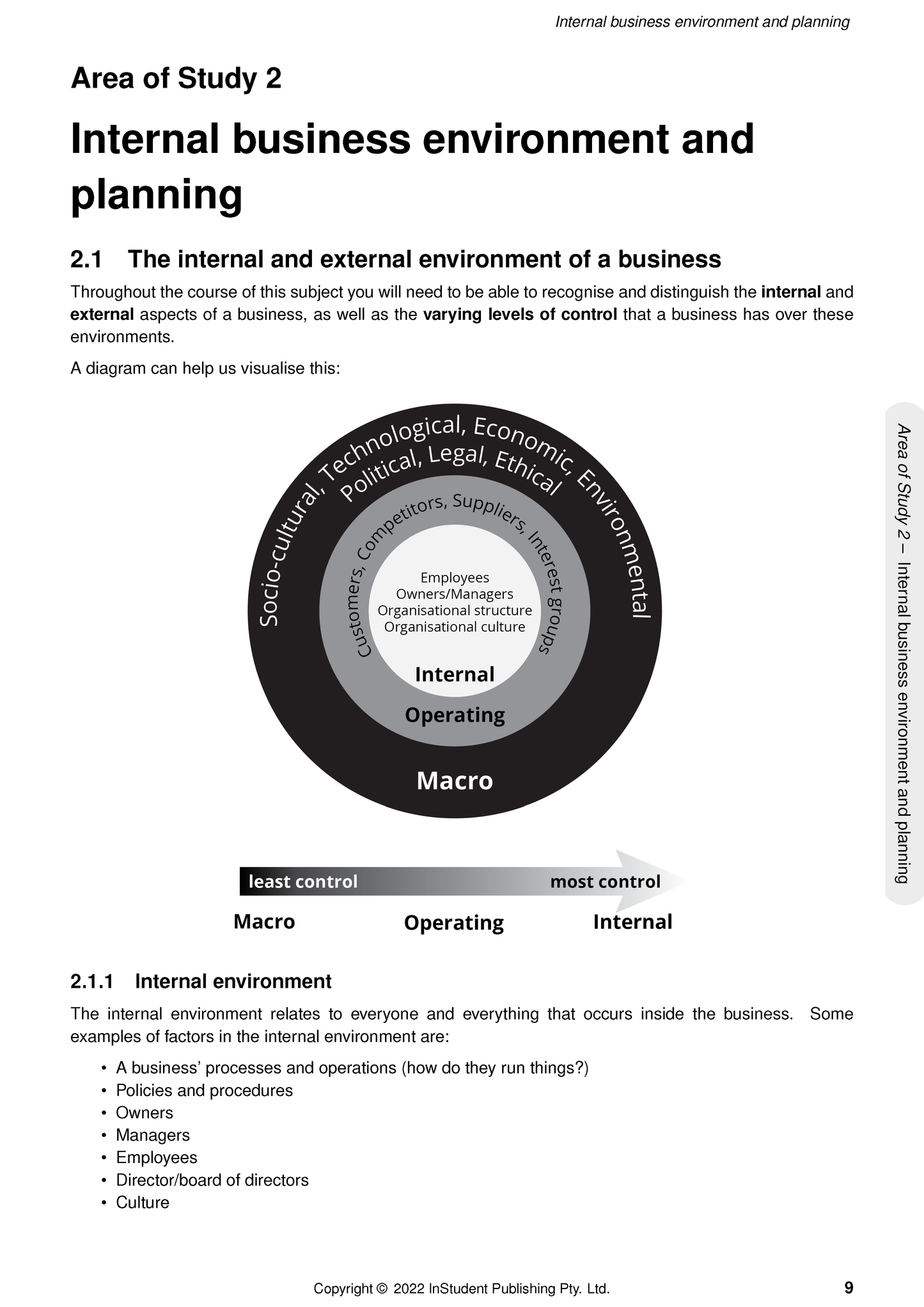 Course Notes by ATAR Notes, a white page with a concentric diagram illustrating internal and external business environments.
