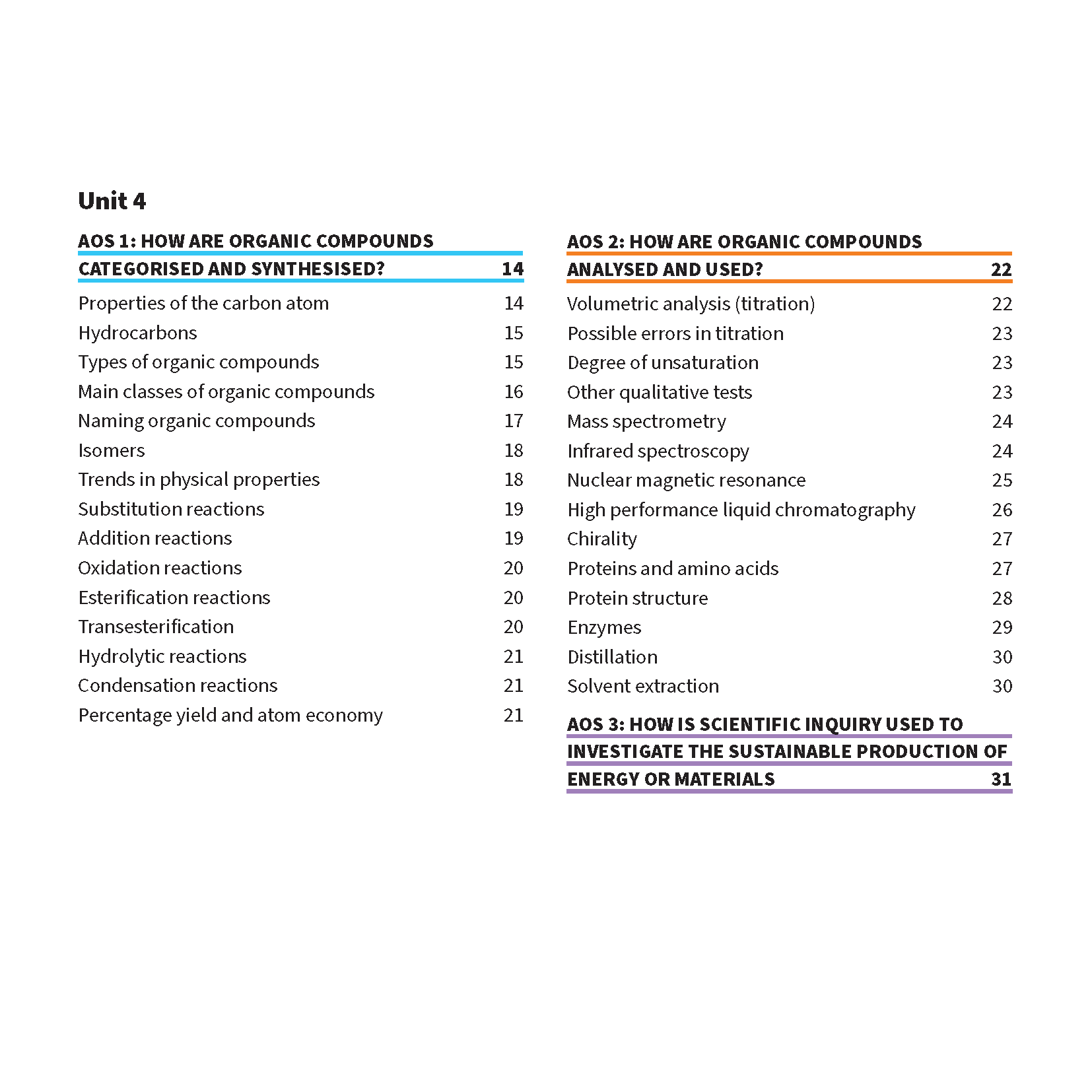 White summary sheets by ATAR Notes, displaying a Unit 4 Chemistry table of contents with topics in black text and colored underlines.