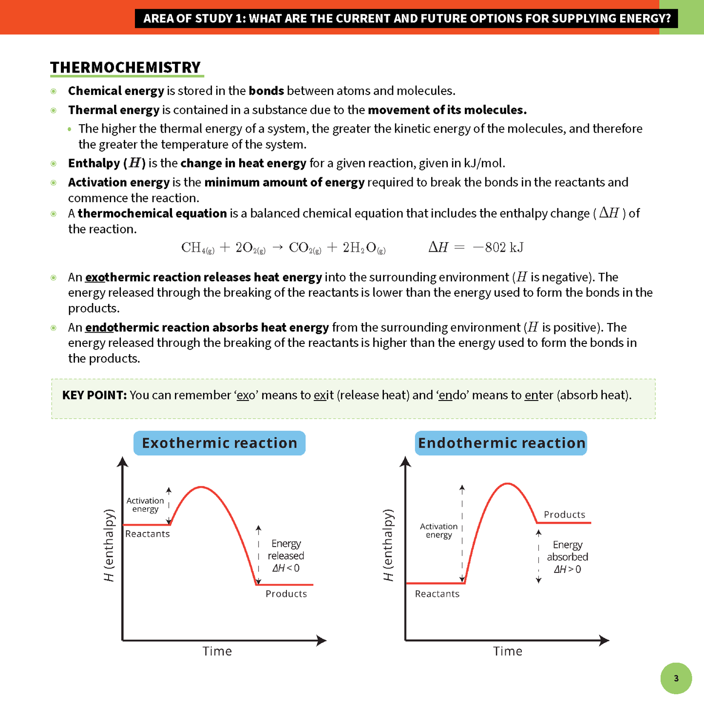 VCE Chemistry 3&4 Summary Sheets by ATAR Notes, a page detailing thermochemistry concepts, definitions, a chemical equation, and enthalpy diagrams.
