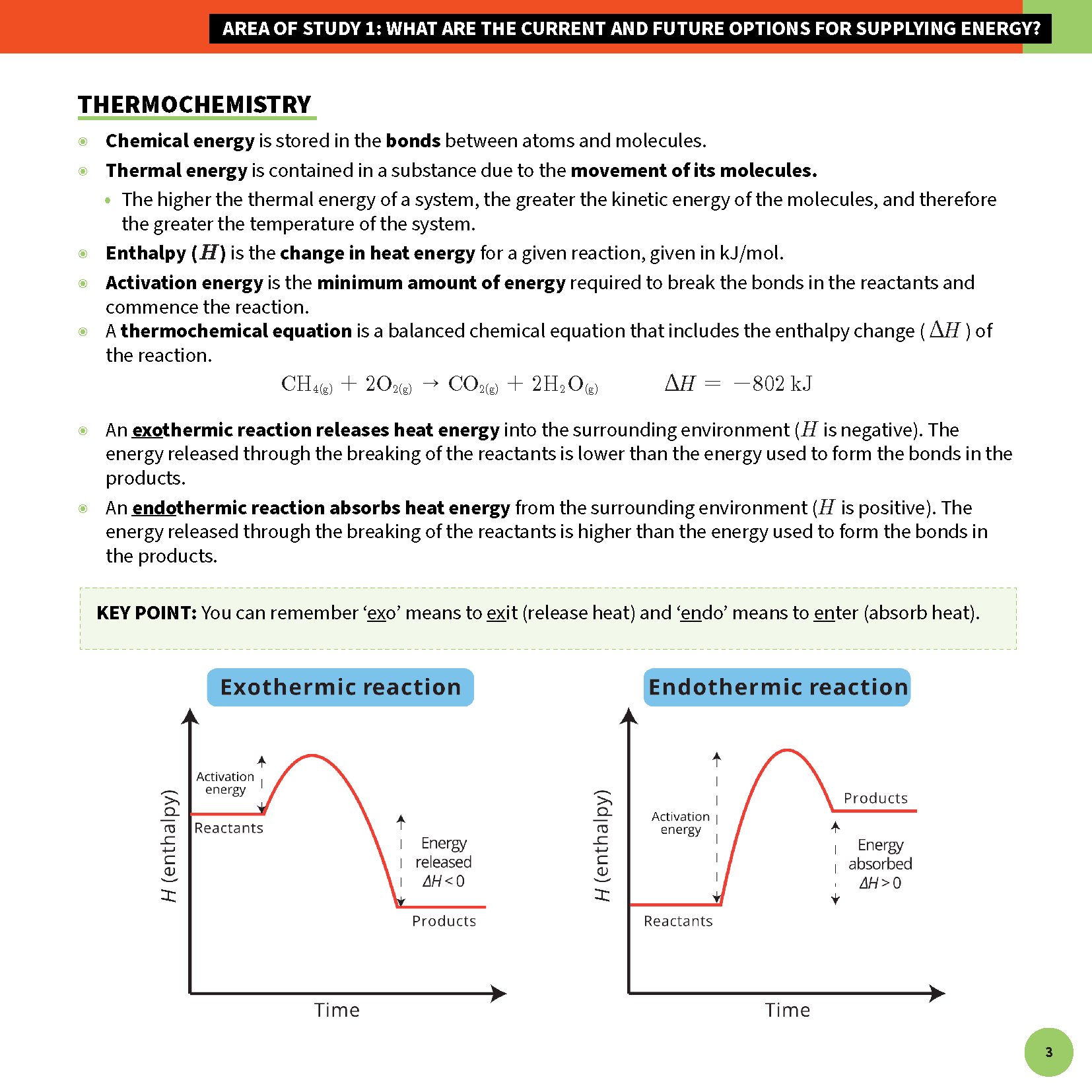 VCE Chemistry 3&4 Summary Sheets by ATAR Notes, a page detailing thermochemistry concepts, definitions, a chemical equation, and enthalpy diagrams.