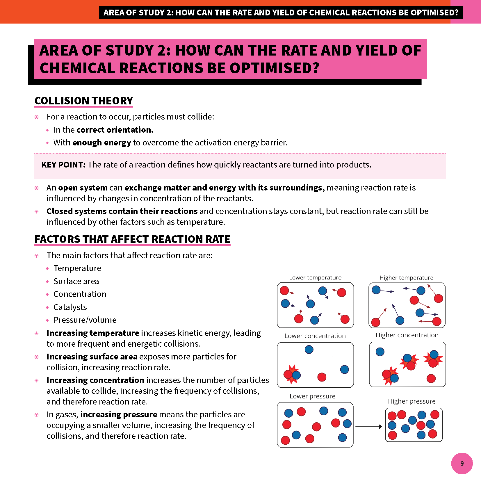 VCE Chemistry 3&4 Summary Sheets (2025-2027) by ATAR Notes, showing a chemistry page on reaction rates with diagrams of particle collisions.