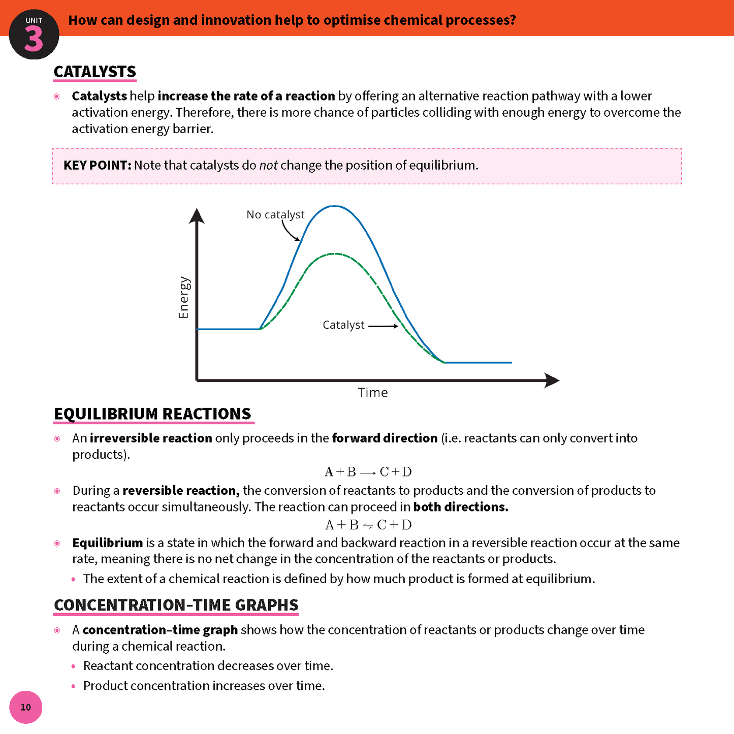 VCE Chemistry 3&4 Summary Sheets by ATAR Notes, showing a page with catalyst and equilibrium reaction information, including an energy-time graph.