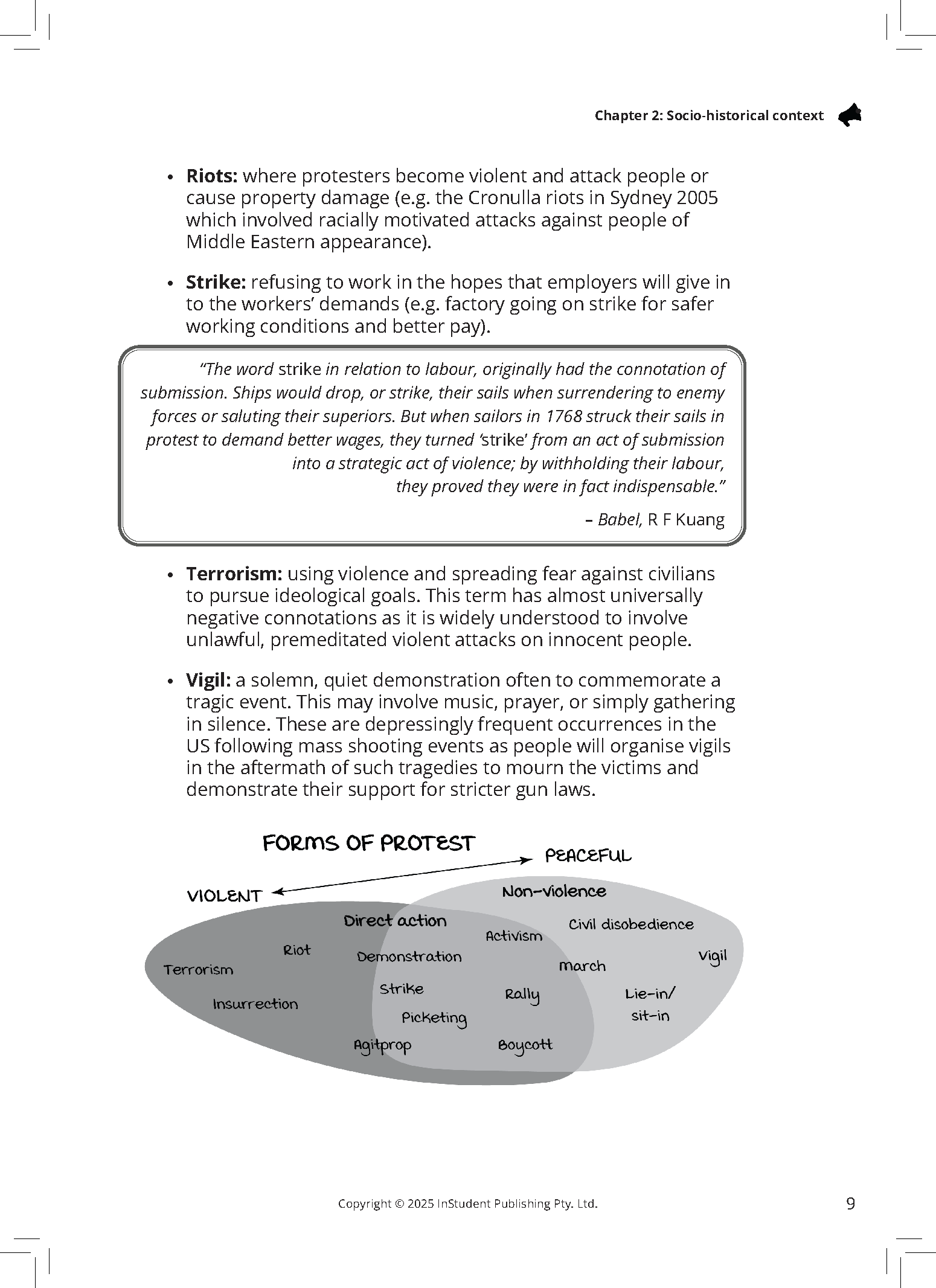 English text guide by ATAR Notes showing types of protest definitions and a violent/peaceful protest diagram.