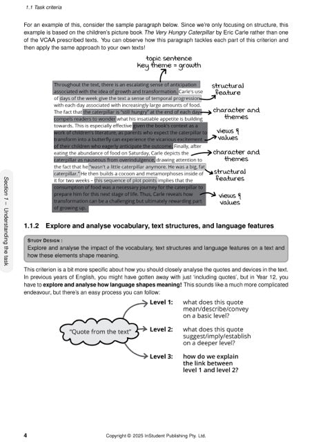 VCE English and EAL Course Notes page by ATAR Notes, displaying task criteria, text analysis, and quote breakdown diagram on a white background.