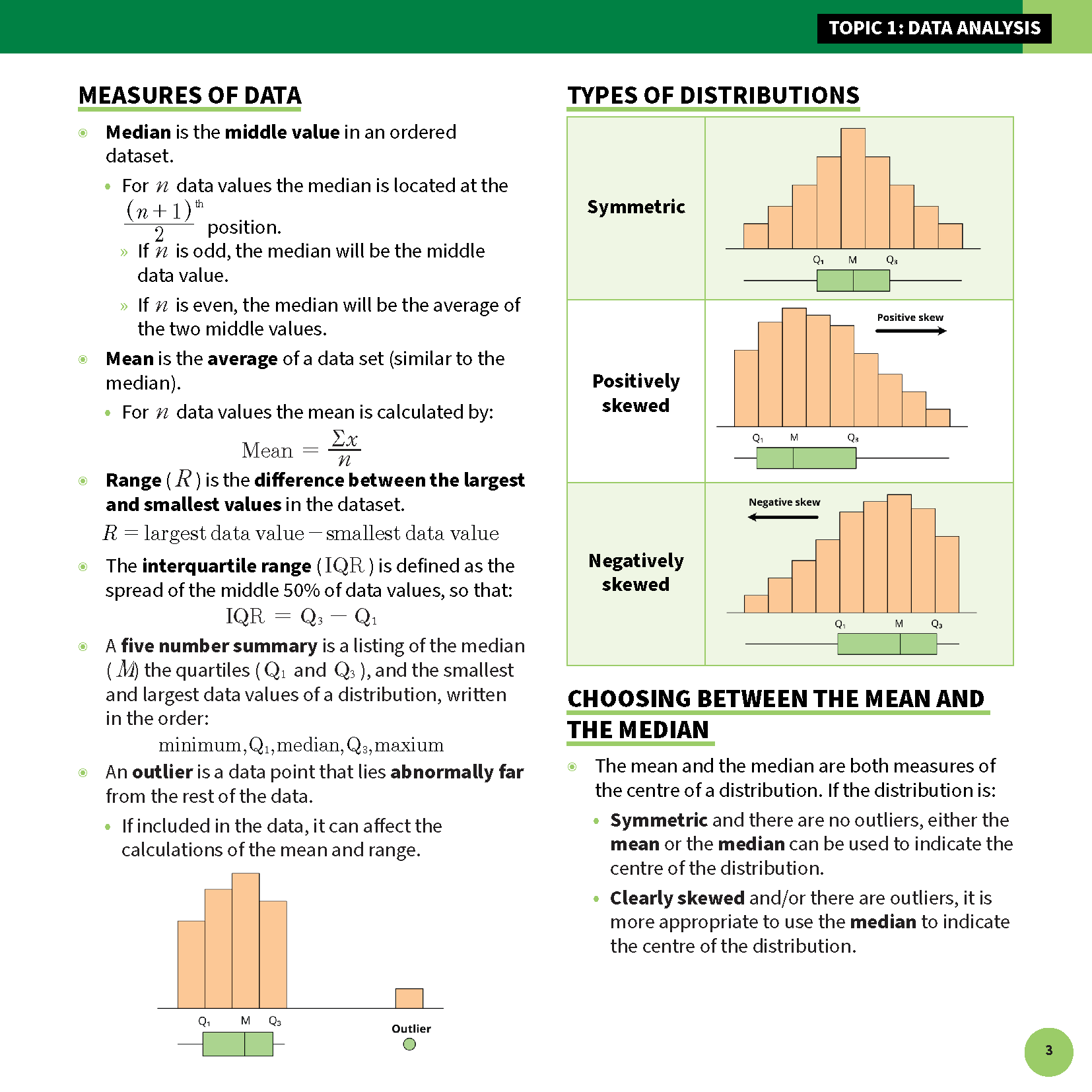 Educational summary sheets for data analysis by ATAR Notes, featuring definitions, formulas, and diagrams for symmetric, positively, and negatively skewed distributions.