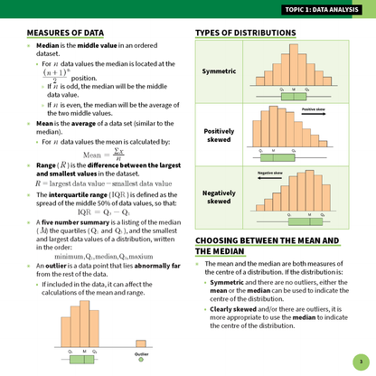 Educational summary sheets for data analysis by ATAR Notes, featuring definitions, formulas, and diagrams for symmetric, positively, and negatively skewed distributions.