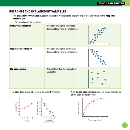 Summary sheet by ATAR Notes showing statistical data analysis concepts with graphs and definitions, featuring green accents.
