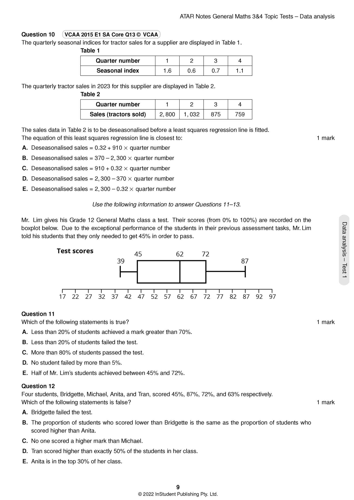 White page of Topic Tests by ATAR Notes showing data analysis questions, tables, and a boxplot graph.