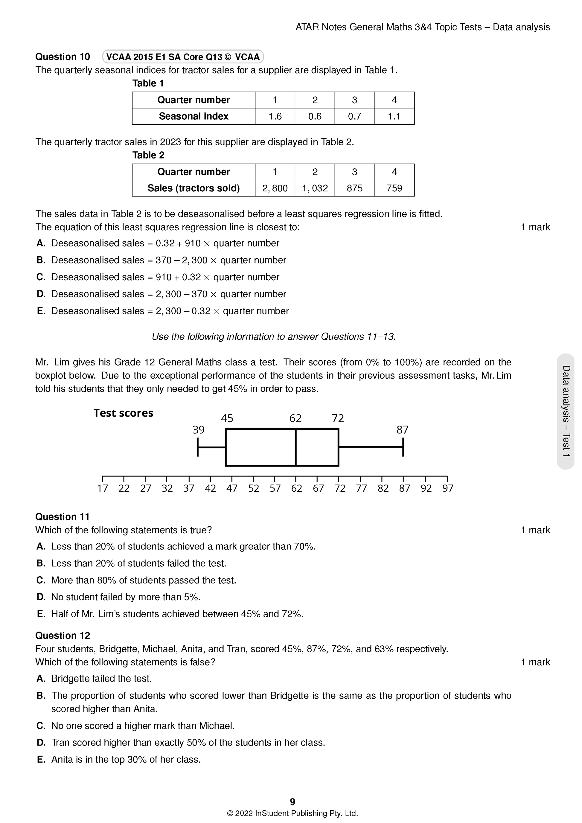 White page of Topic Tests by ATAR Notes showing data analysis questions, tables, and a boxplot graph.