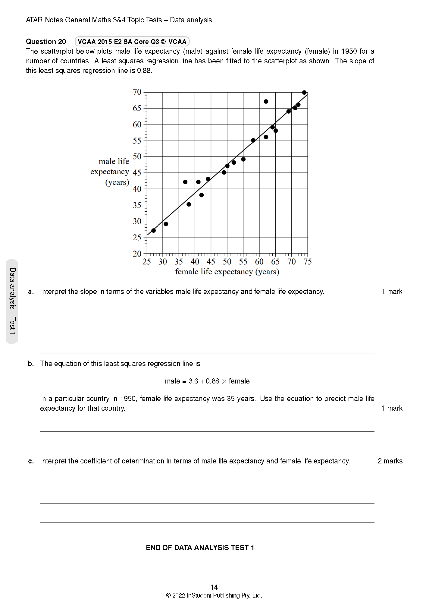 VCE General Maths 3&4 Topic Tests (2024-2026) by ATAR Notes, a white page with a data analysis question showing a scatterplot and regression line.