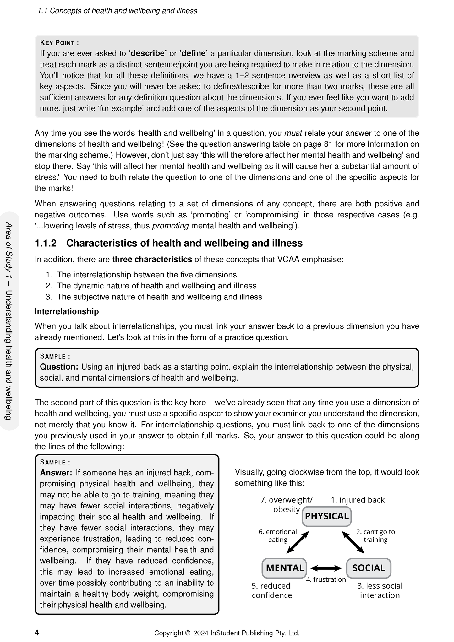VCE Health and Human Development Course Notes by ATAR Notes, a page showing concepts of health, key points, samples, and an interrelationship diagram.