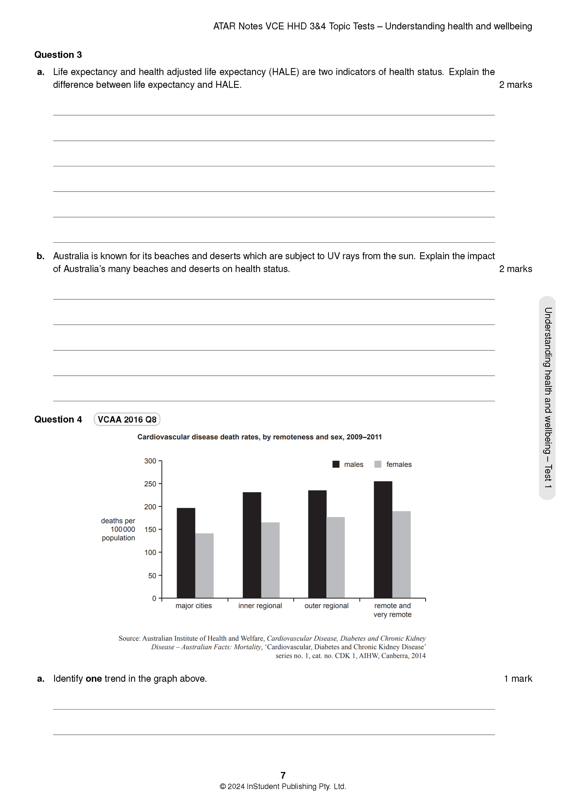 Topic test page from ATAR Notes, featuring questions on health indicators and a bar graph of cardiovascular disease death rates.