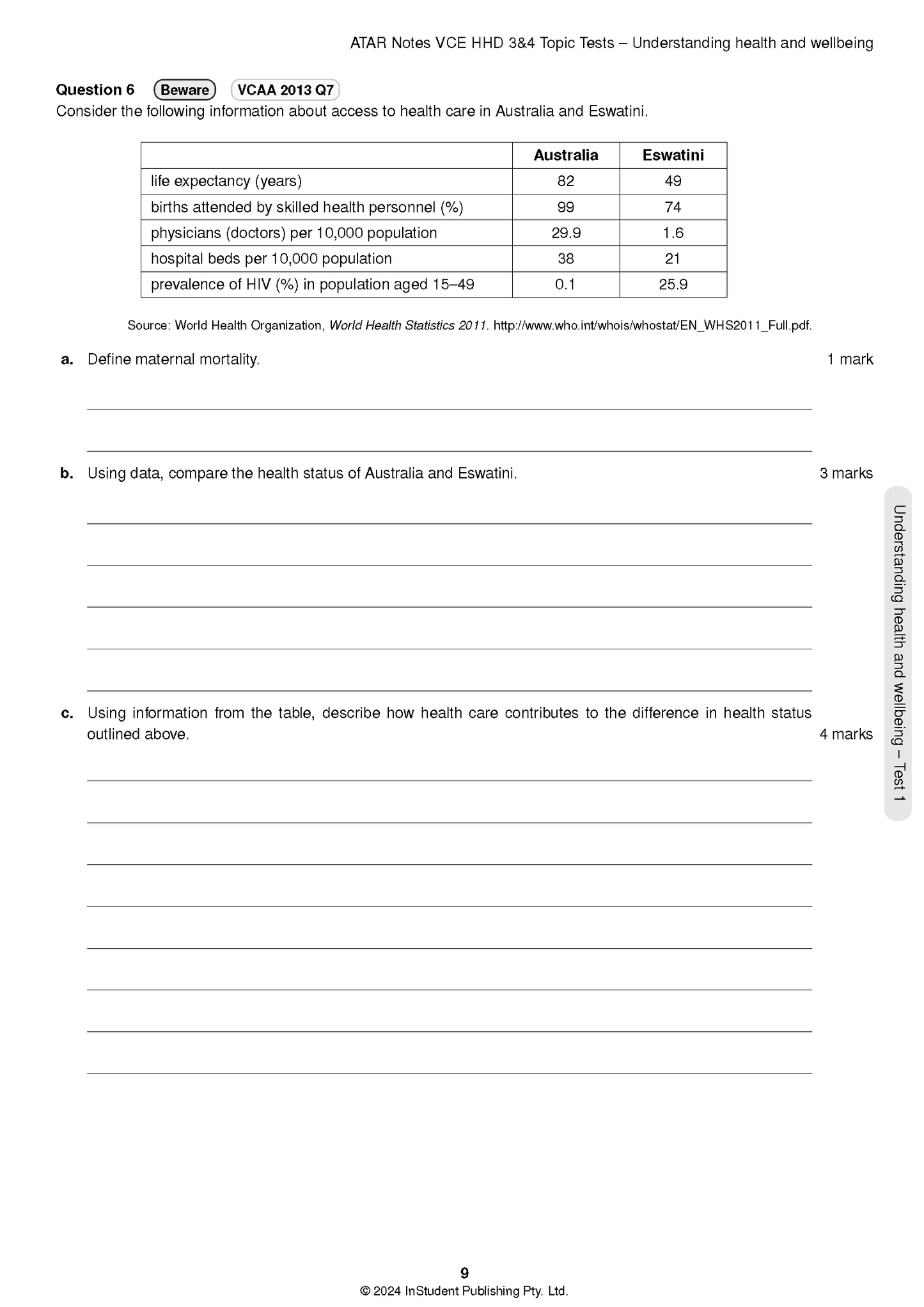 VCE Health and Human Development Topic Tests by ATAR Notes, featuring a test page with a data table comparing Australia and Eswatini health statistics.