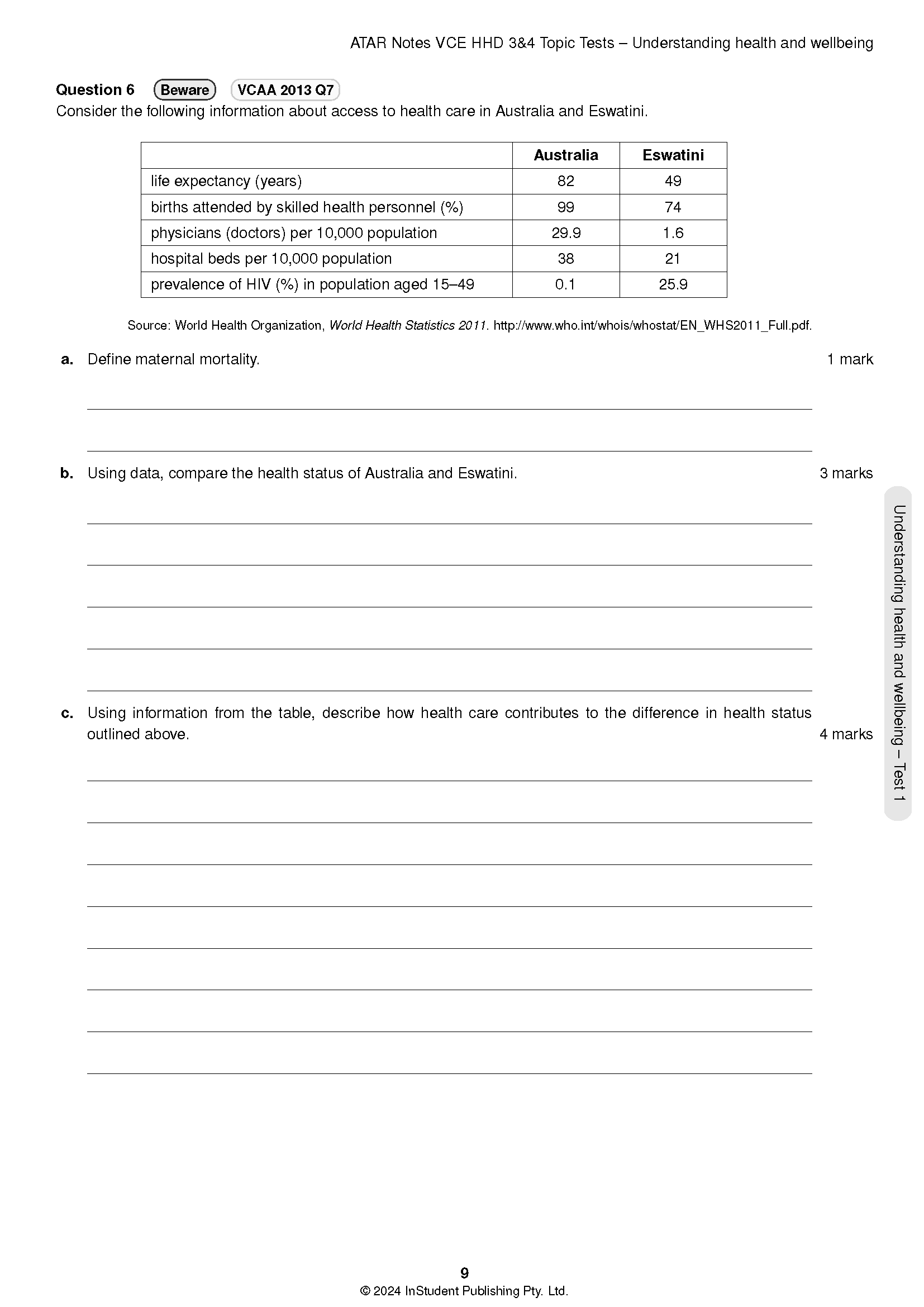 VCE Health and Human Development Topic Tests by ATAR Notes, featuring a test page with a data table comparing Australia and Eswatini health statistics.