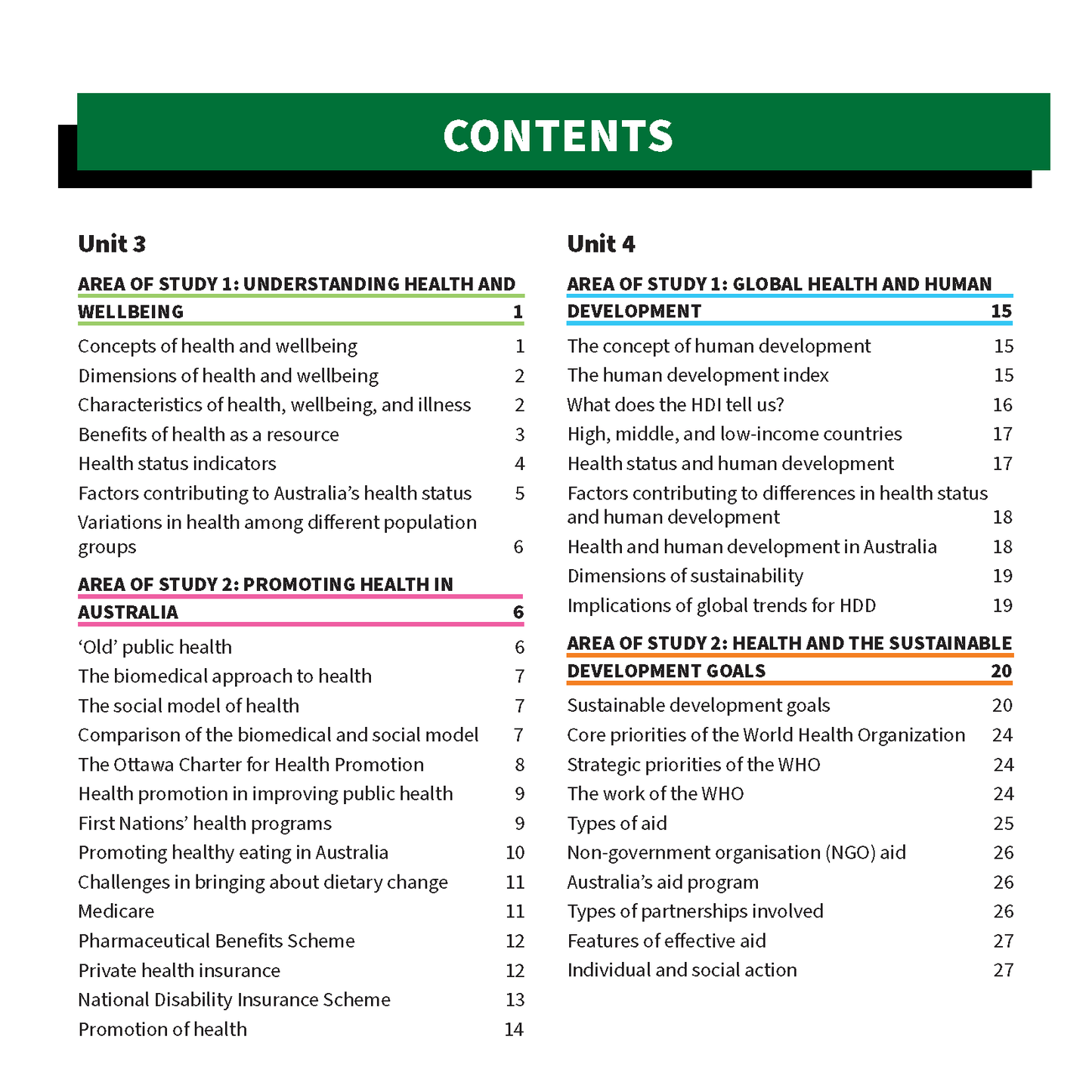 Summary Sheets by ATAR Notes featuring a table of contents for Units 3 and 4 with colored headings and page numbers.