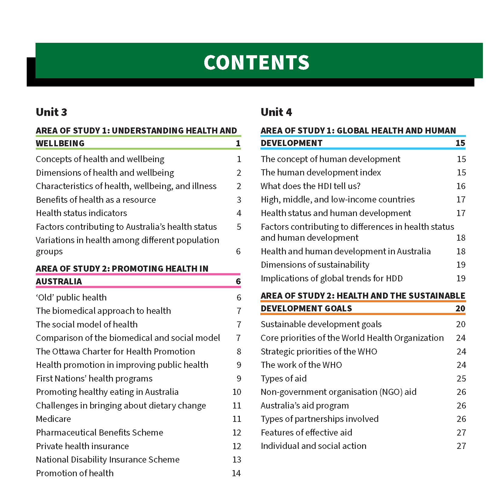 Summary Sheets by ATAR Notes featuring a table of contents for Units 3 and 4 with colored headings and page numbers.
