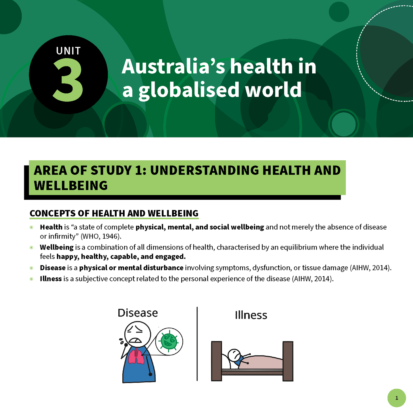 Summary Sheets by ATAR Notes, a green and white page defining health concepts with stick-figure illustrations of disease and illness.
