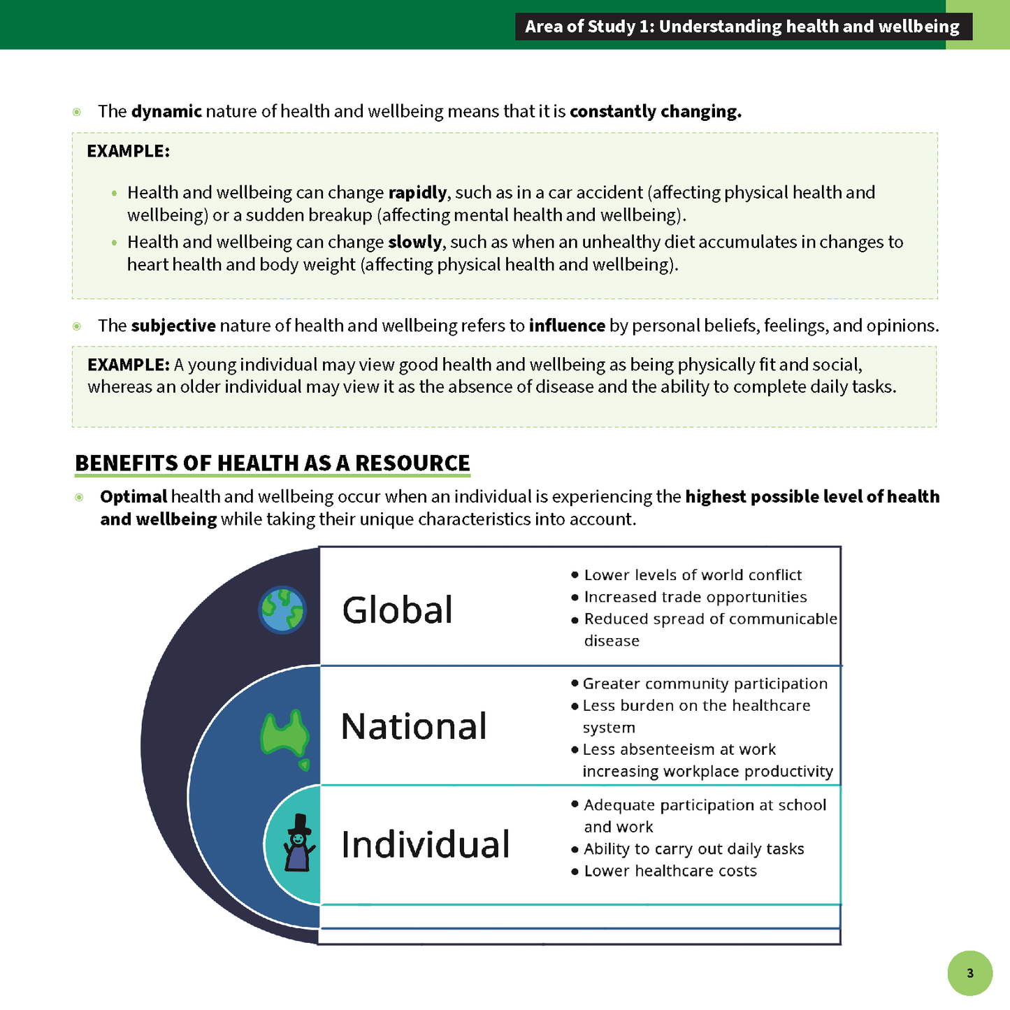 Summary sheets by ATAR Notes showing health and wellbeing concepts, with a diagram detailing benefits at global, national, and individual levels.