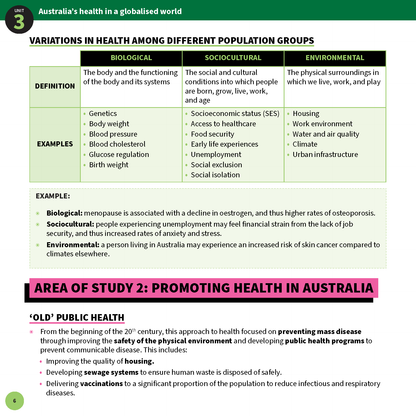Educational summary sheet by ATAR Notes, displaying health concepts with tables, definitions, examples, and public health information.