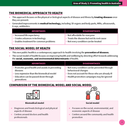VCE Health and Human Development summary sheets by ATAR Notes, displaying health models with advantages, disadvantages, and diagrams.