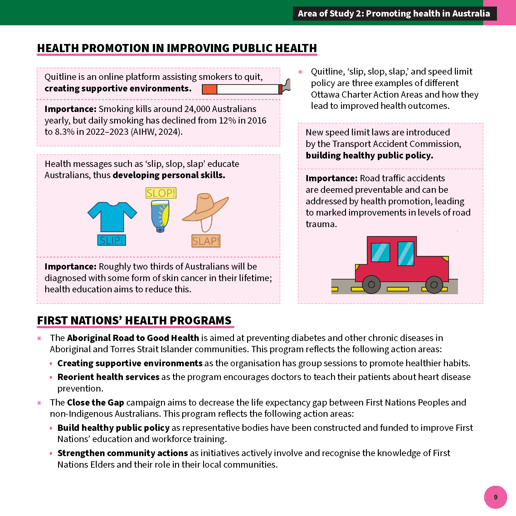 VCE Health and Human Development 3&4 Summary Sheets by ATAR Notes, a page detailing health promotion and First Nations' health programs with colorful illustrations.