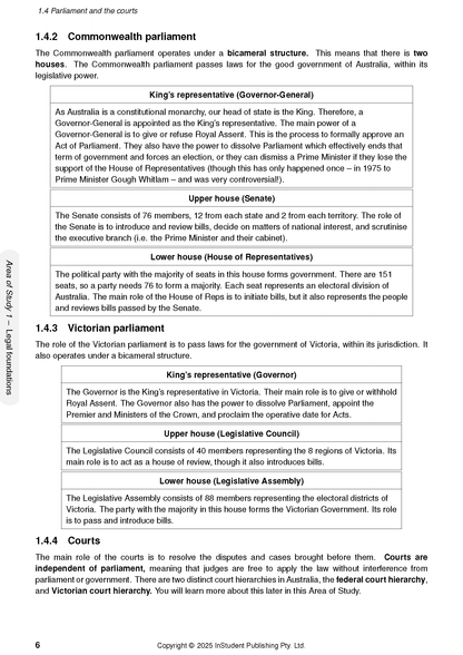 Complete Course Notes for VCE Legal Studies 1&2 by ATAR Notes, featuring detailed text and tables on parliament and courts.