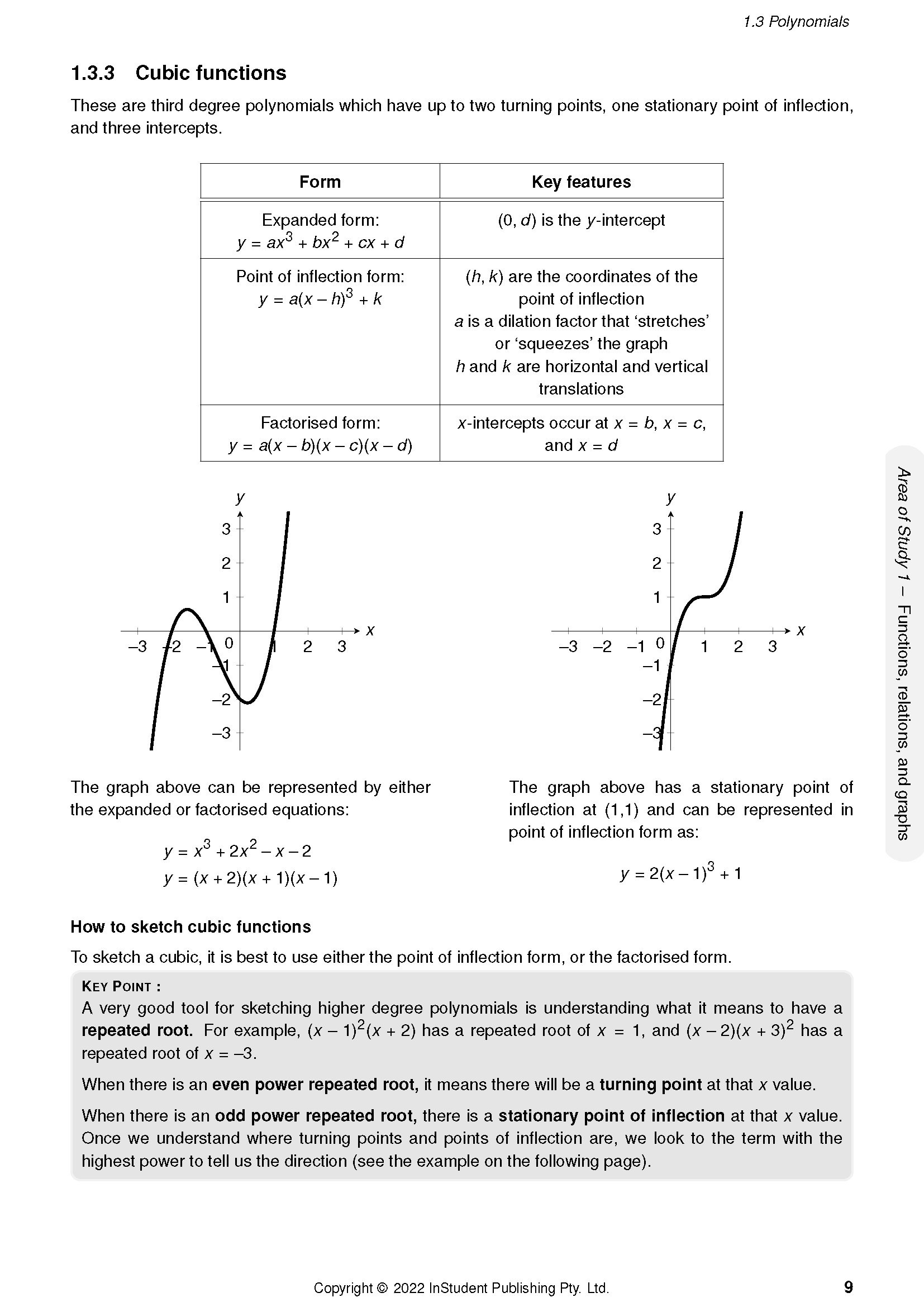 VCE Maths Methods 1&2 Complete Course Notes by ATAR Notes, displaying a page on cubic functions with formulas, key features, and graphs.