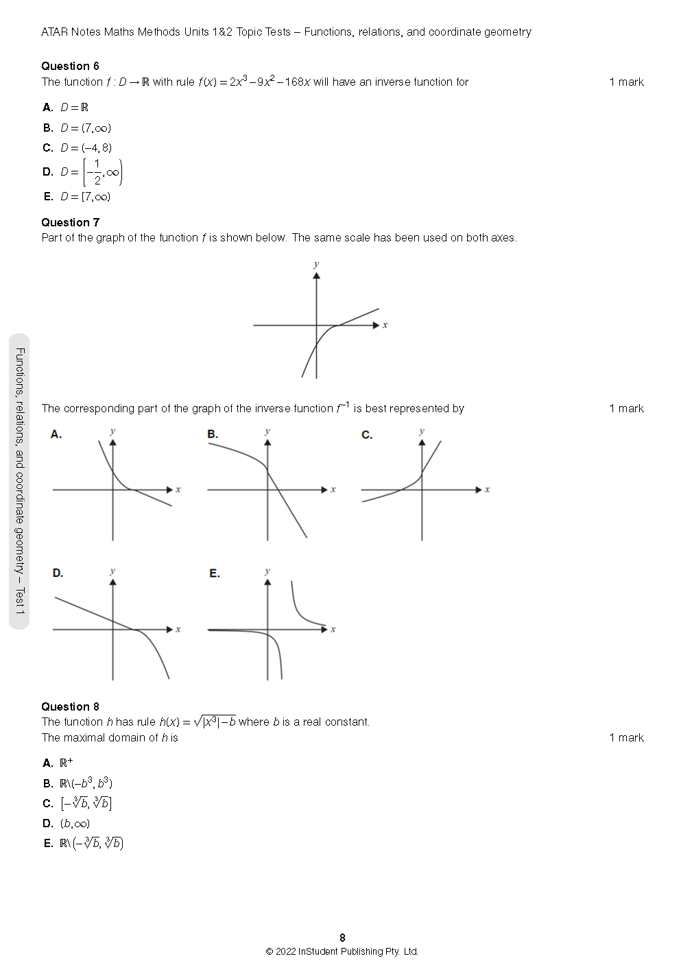 Maths Methods Topic Tests page by ATAR Notes, showing questions on functions, relations, and coordinate geometry with graphs.