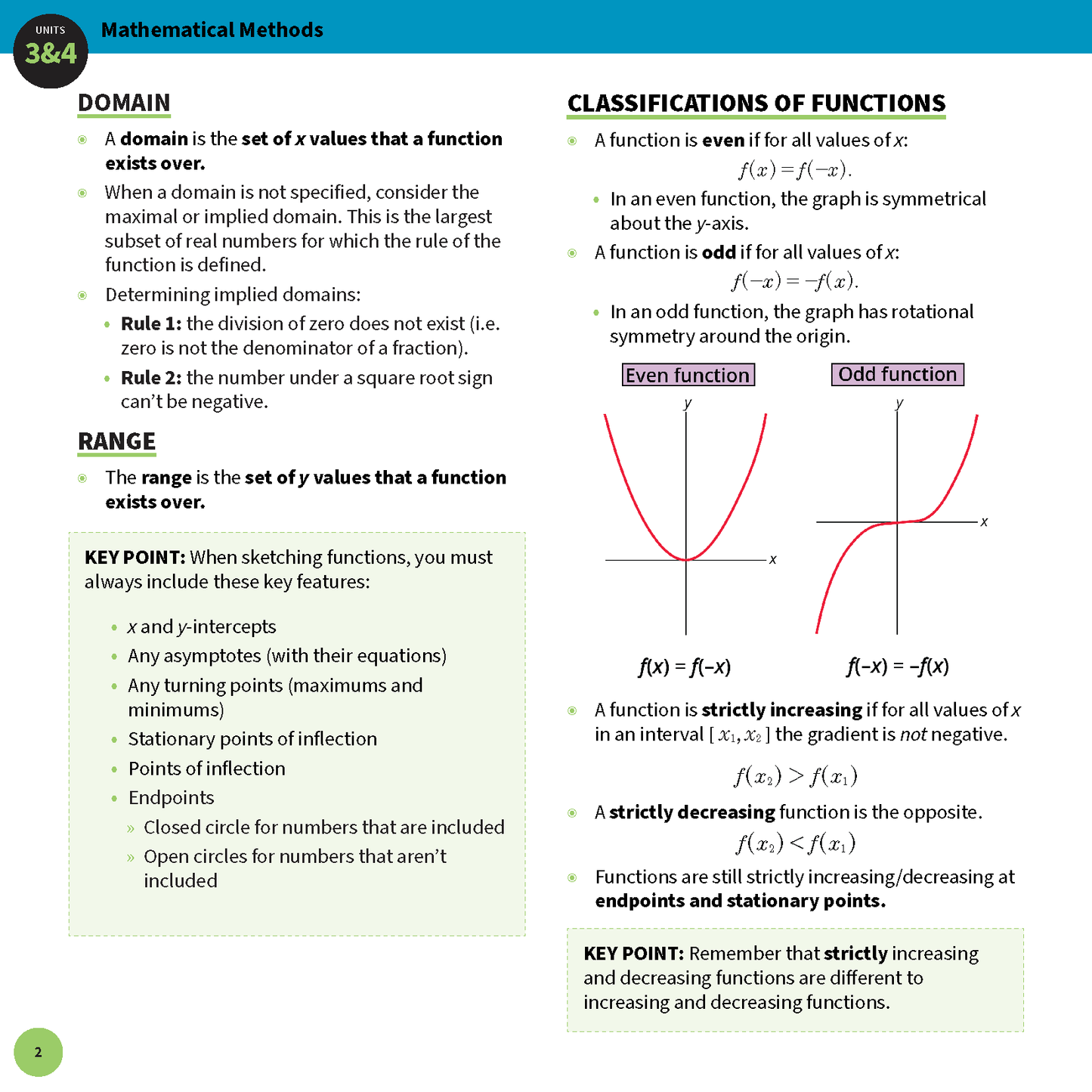 Single page Maths Methods summary sheet by ATAR Notes, showing definitions, graphs, and key points in teal and black.