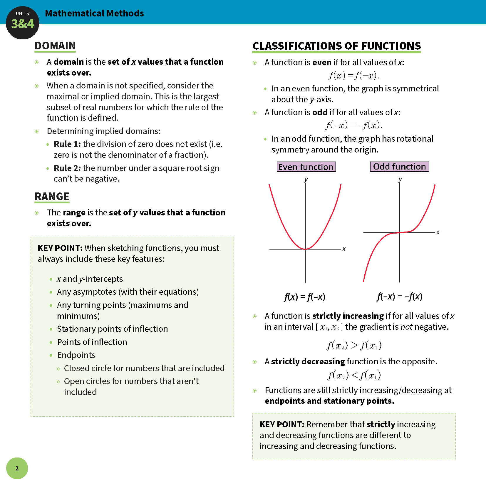 Single page Maths Methods summary sheet by ATAR Notes, showing definitions, graphs, and key points in teal and black.