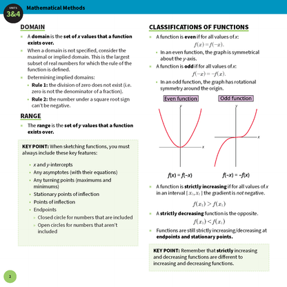 Single page Maths Methods summary sheet by ATAR Notes, showing definitions, graphs, and key points in teal and black.
