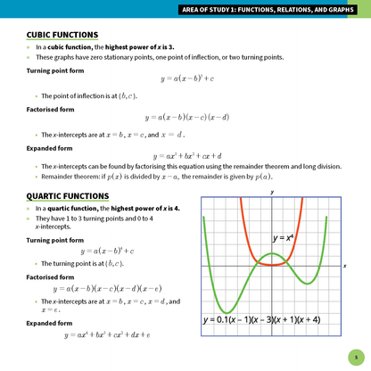 Maths Methods Summary Sheet by ATAR Notes detailing cubic and quartic functions with equations and graphs.