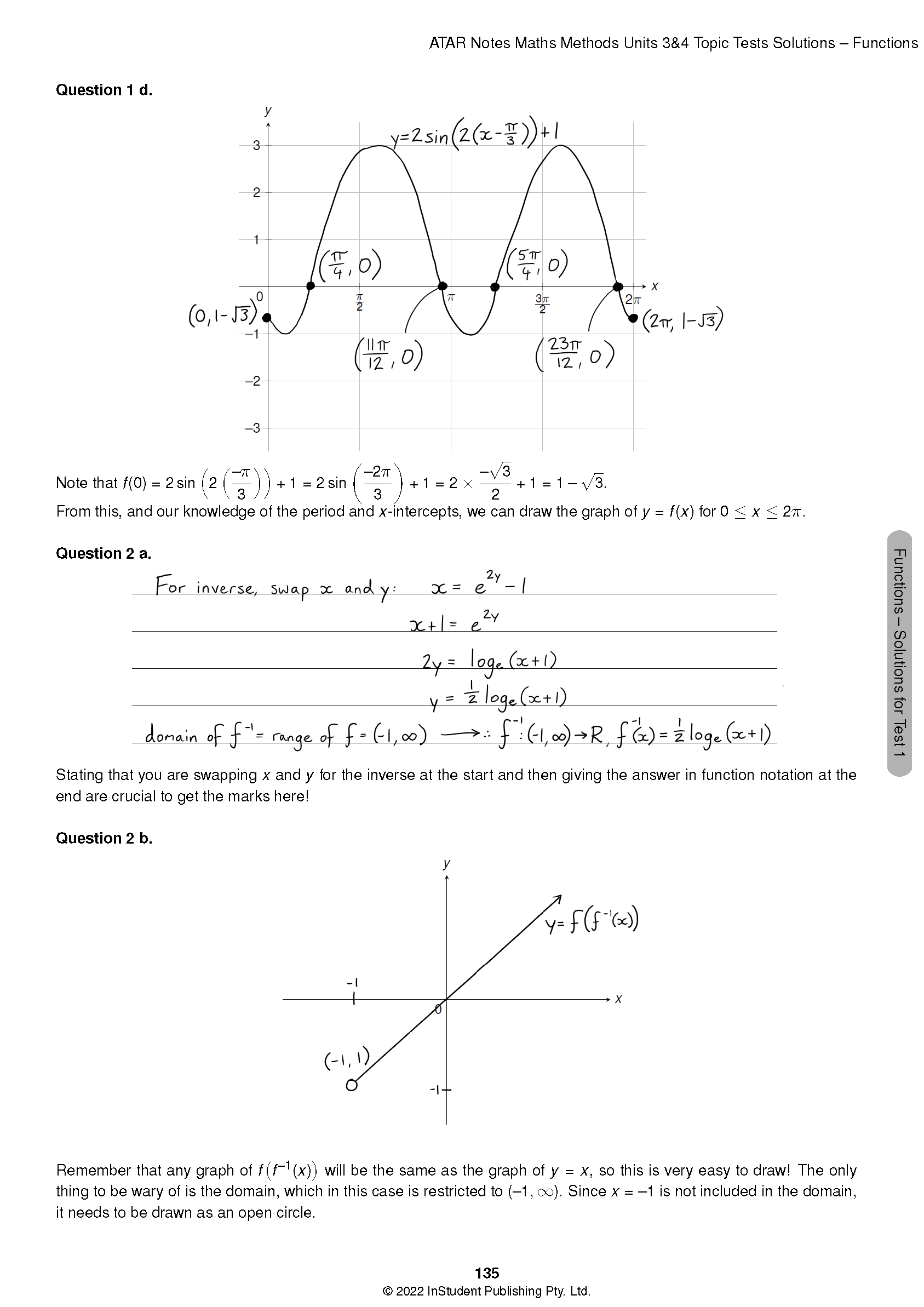 Maths Methods 3&4 Topic Tests by ATAR Notes, displaying a solution page with handwritten graphs and inverse function calculations.