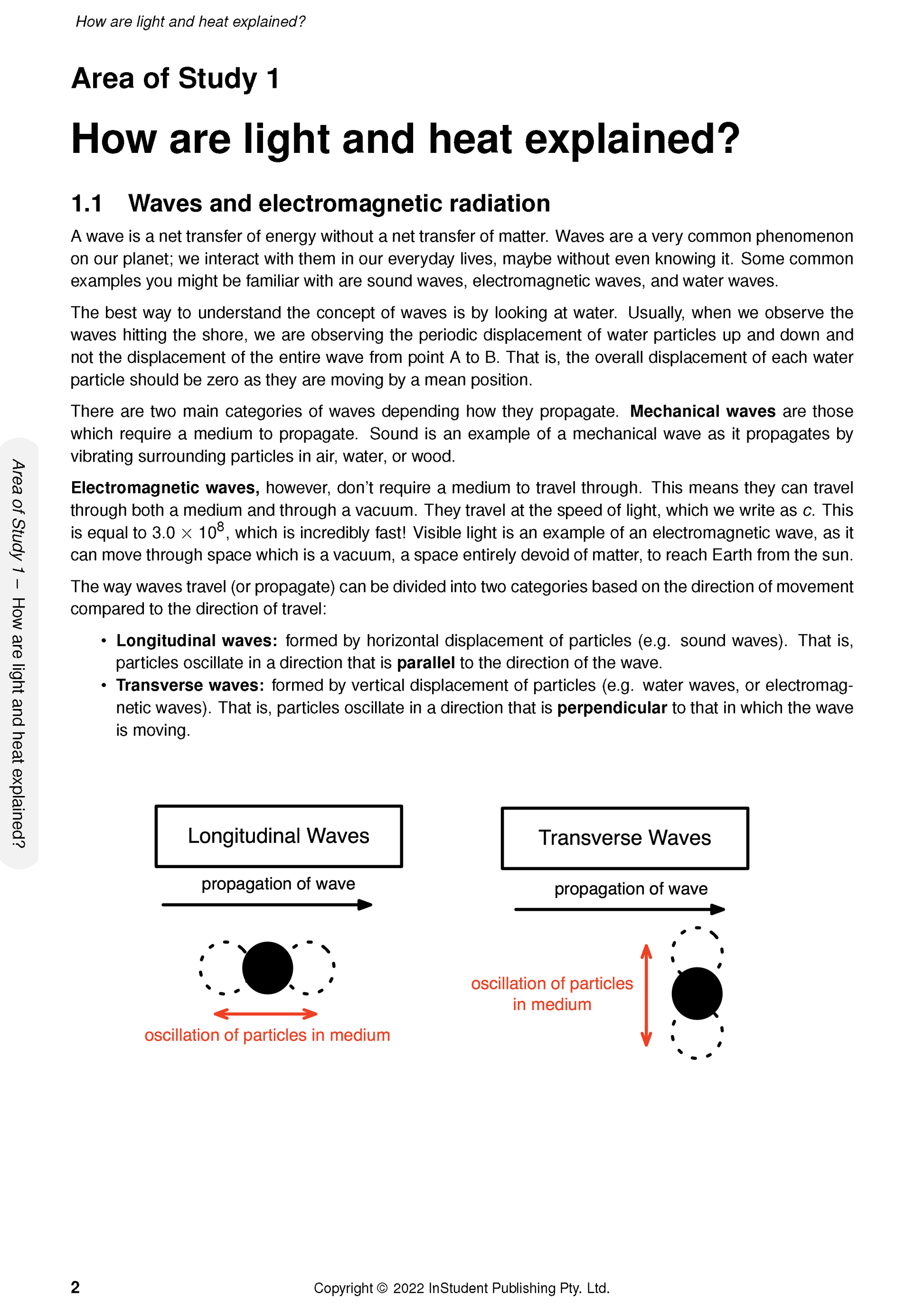 Educational course notes by ATAR Notes, displaying a page with text and diagrams about longitudinal and transverse waves.