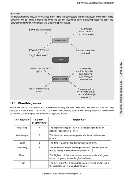 Physics course notes page by ATAR Notes, featuring a mind map on waves and a table of wave characteristics.